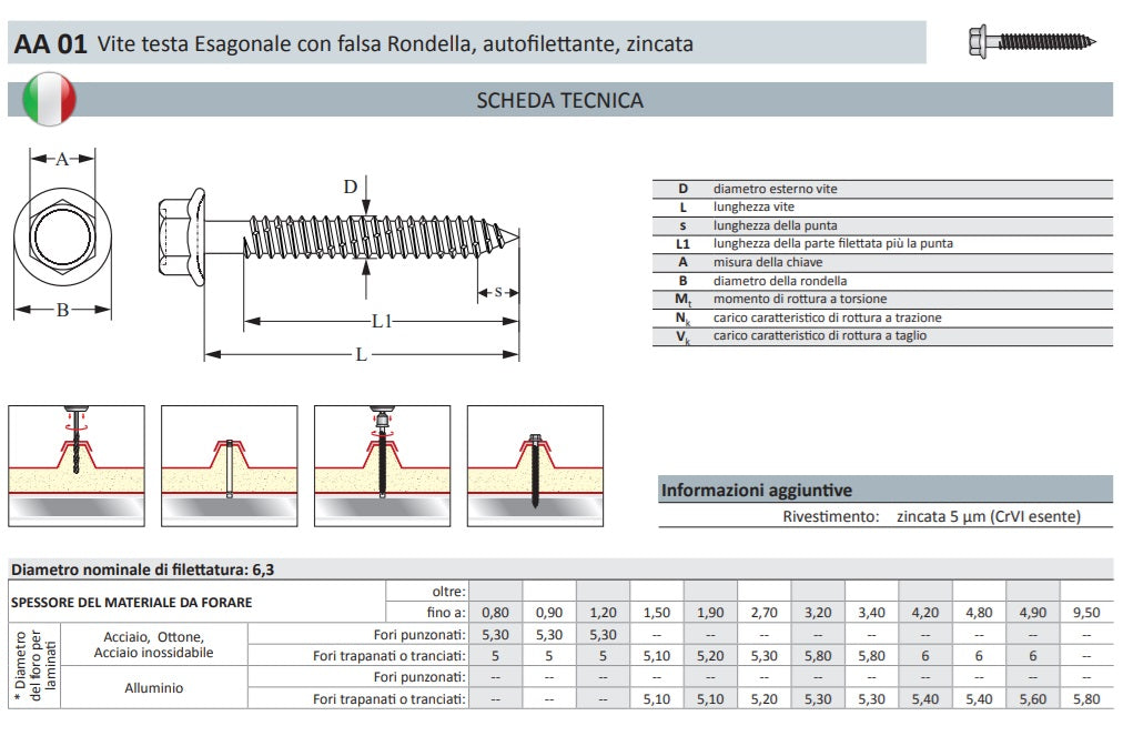 Vite Testa Esagonale con falsa Rondella flangiata Autofilettante Zincata