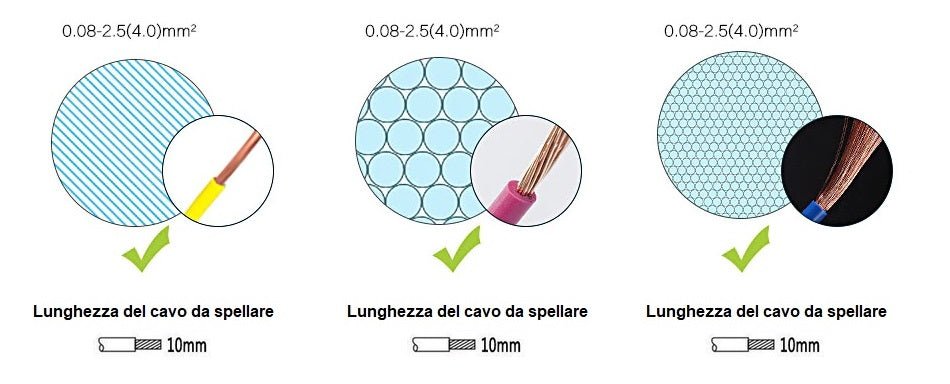 5 Pezzi Connettore Morsetto 2 poli 2 vie collegamento Rapido Universale - puntoluceled