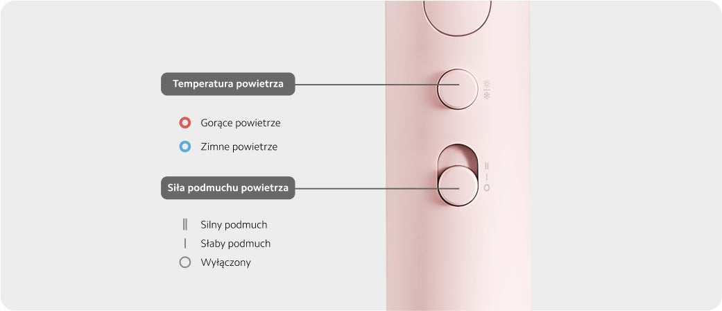 Xiaomi H101 Asciugacapelli Da Viaggio Phon Ioni Compatto Pieghevole 1600W Pink