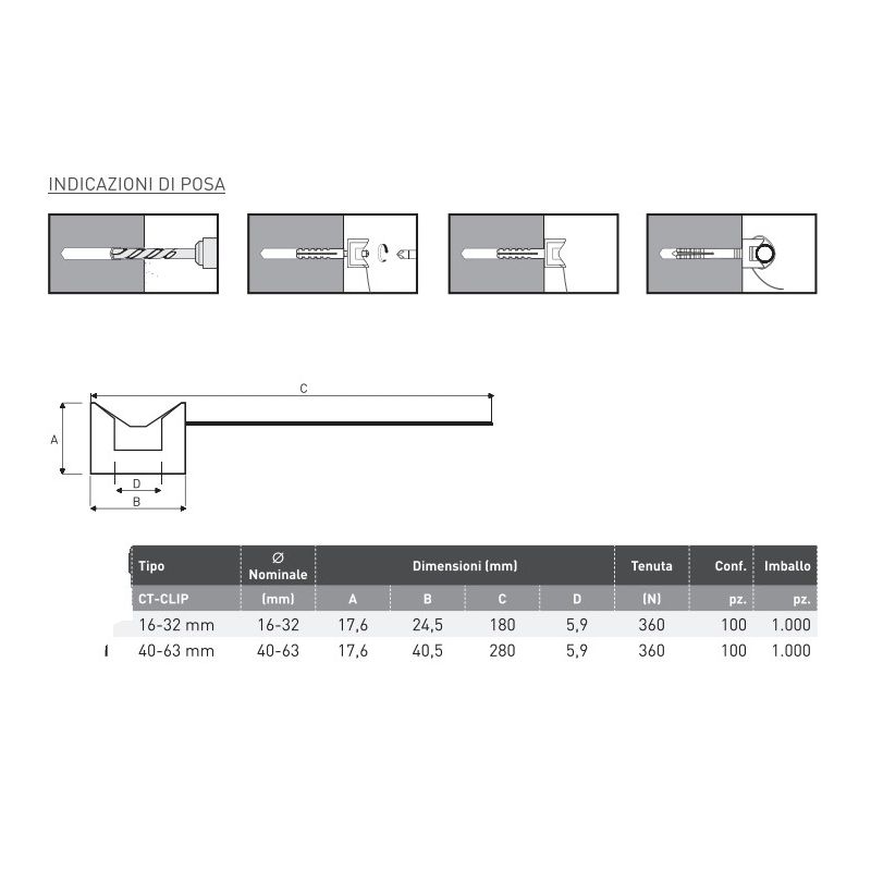 Confezione 100 pezzi Clip Fascetta Fissatubo Base 16 A 32mm Per Fissaggio Tubi Protettivi Rigidi Plastica Metallo raccordi