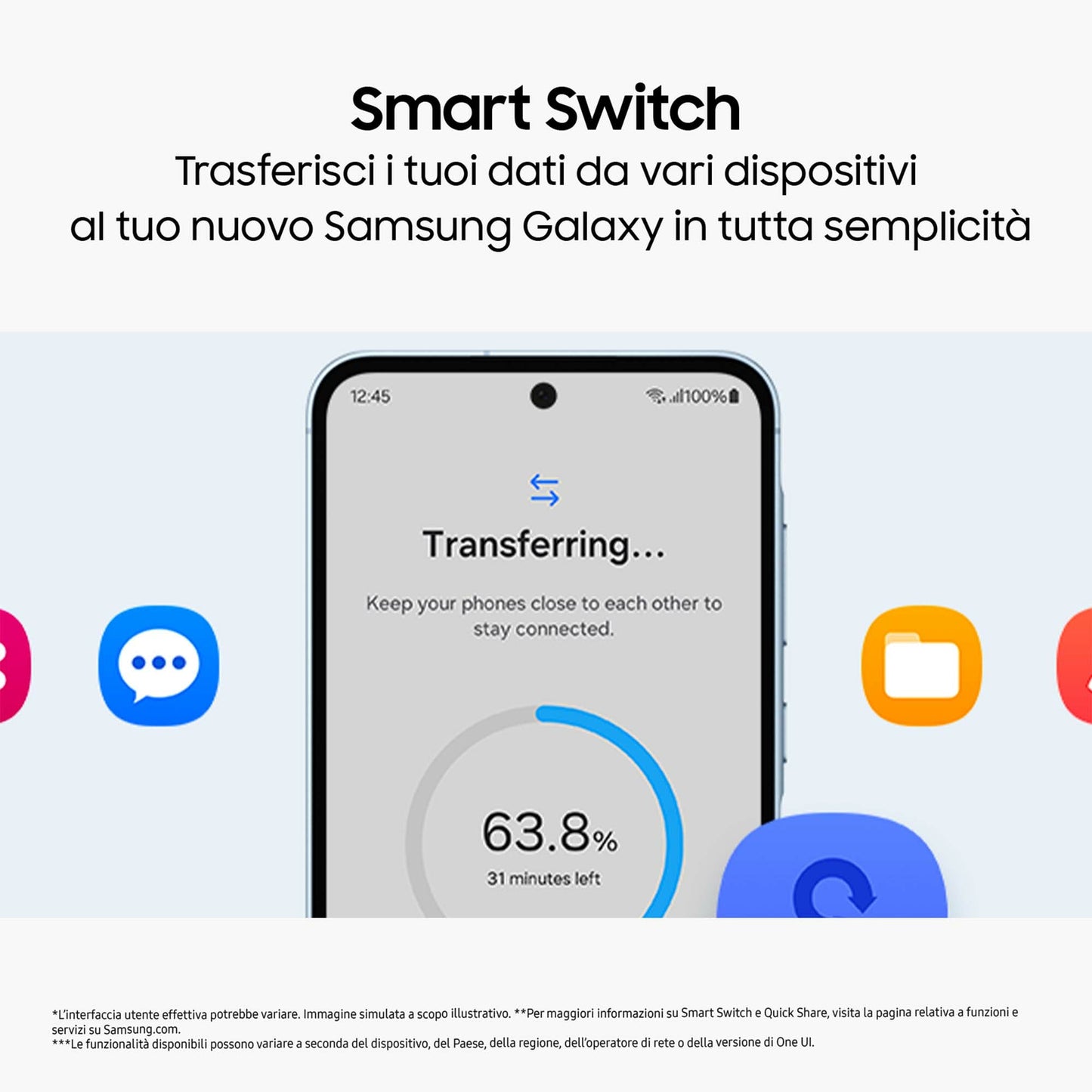 Samsung Galaxy A35 5G Display FHD+ Super AMOLED 6.6”, Android 14, 8GB RAM, 256GB, Dual SIM, Batteria 5.000 mAh, Awesome Iceblue - puntoluceled