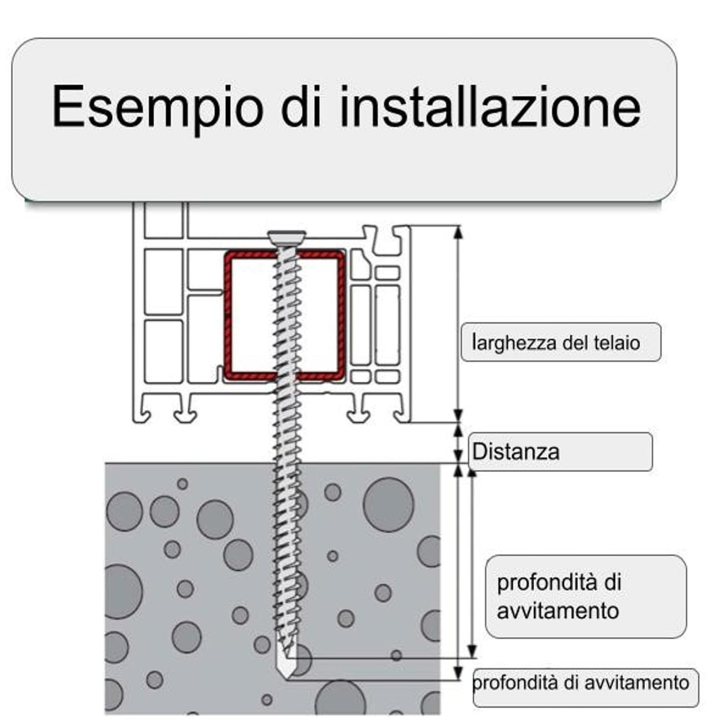 100Pz. Turboviti Tox Vite Tassello Per Telaio Finestra, Infissi Serramenti Cemento 5X52 A 7,5X300 (5X62mm, 1) - puntoluceled