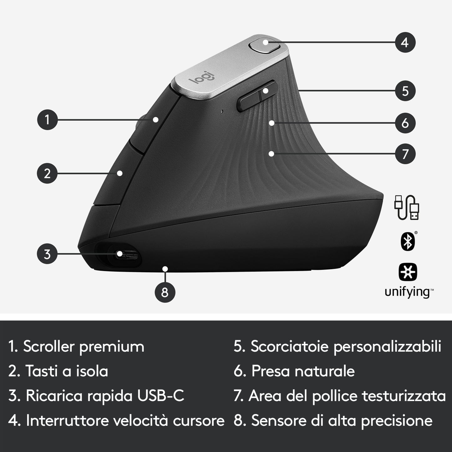 Logitech MX Vertical mouse Ufficio Mano destra RF senza fili + Bluetooth Ottico 4000 DPI