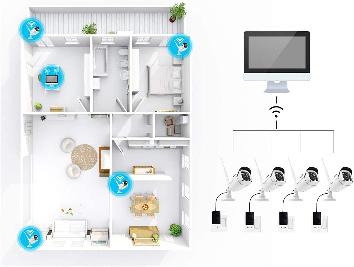 Kit Videosorveglianza IP POE NVR 8 Canali 4 Telecamere IP 5MPX Visione Notturna