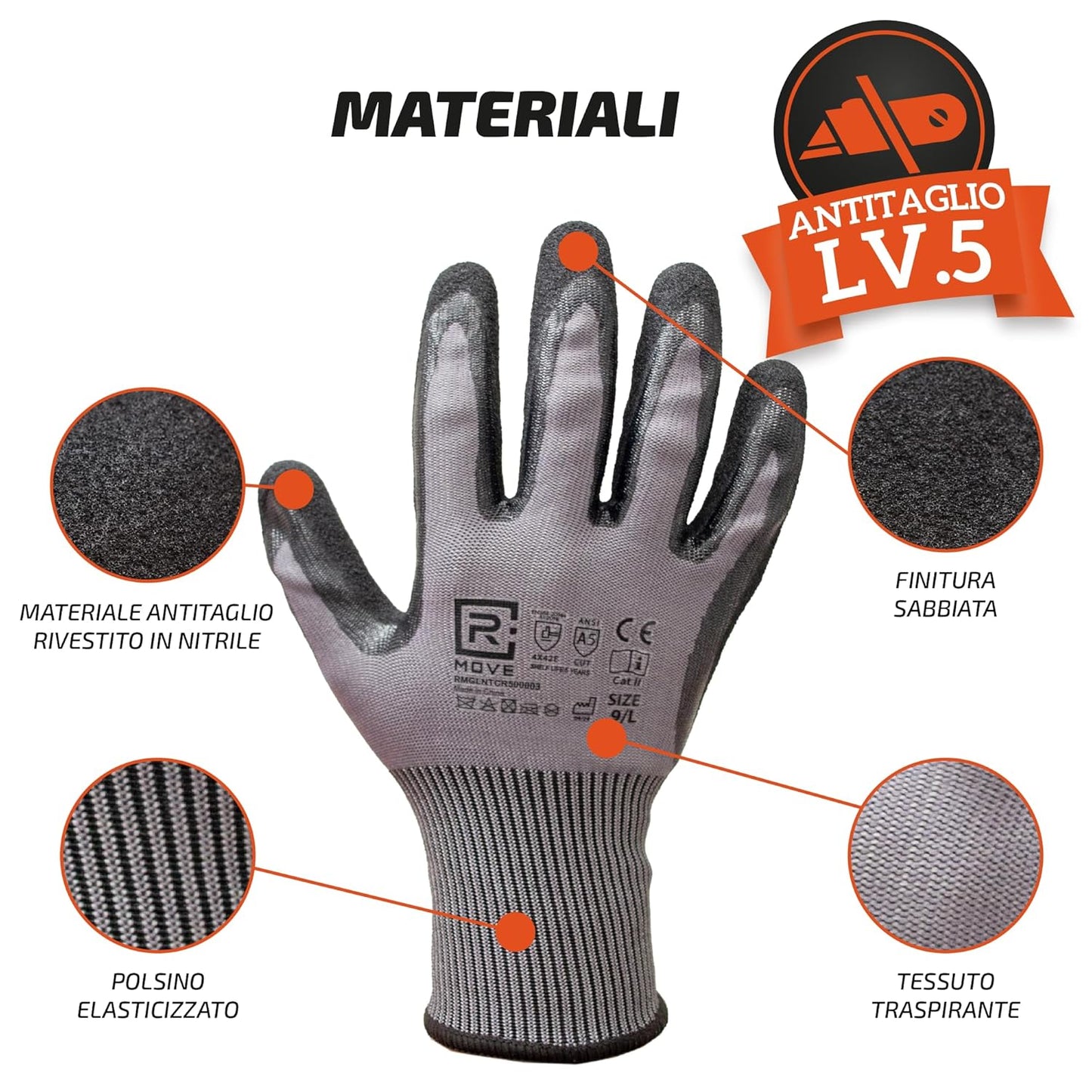  - Sicurezza professionale