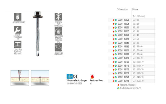 Confezione 100 Pezzi Vite Testa Esagonale con falsa Rondella Autoperforante Zincata acciaio zincato guarnizione in EPDM