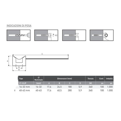 Confezione 100 pezzi Clip Fascetta Fissatubo Base 16 A 32mm Per Fissaggio Tubi Protettivi Rigidi Plastica Metallo raccordi