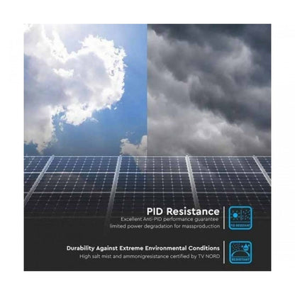 Kit fotovoltaico 5KW (4.92 KW) set 12 pz Pannello solare fotovoltaico monocristallino 410W modulo lega di alluminio e vetro temperato Waterproof IP68 - sku 11550 - puntoluceled