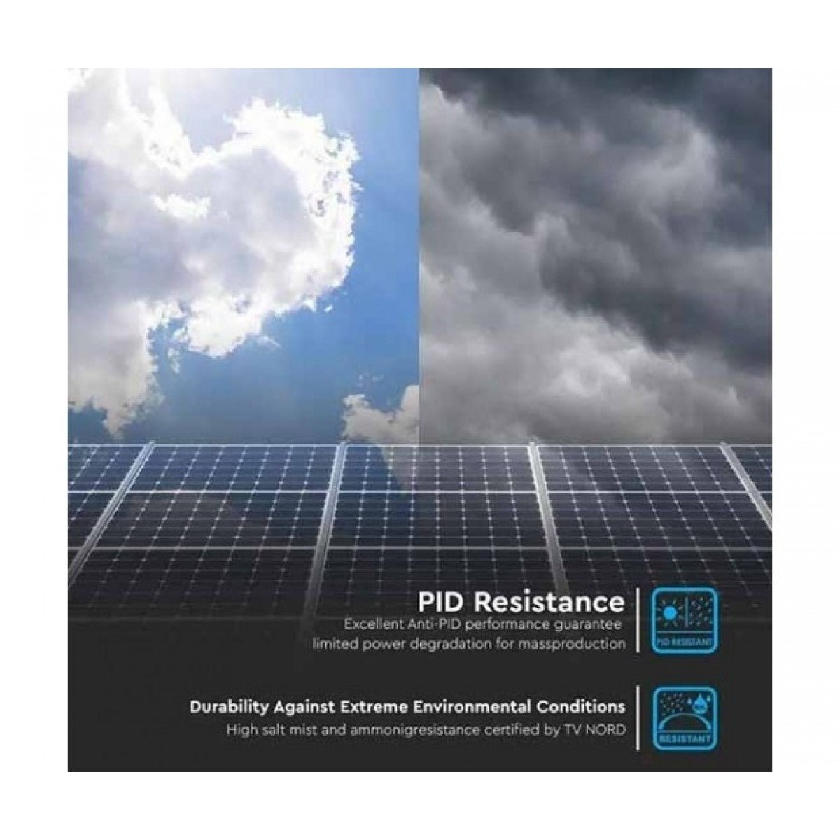 Kit fotovoltaico 6.3KW set 14pz Pannello solare fotovoltaico monocristallino 450W 1500V lega di alluminio e vetro temperato Waterproof IP68 - sku 11894 - puntoluceled