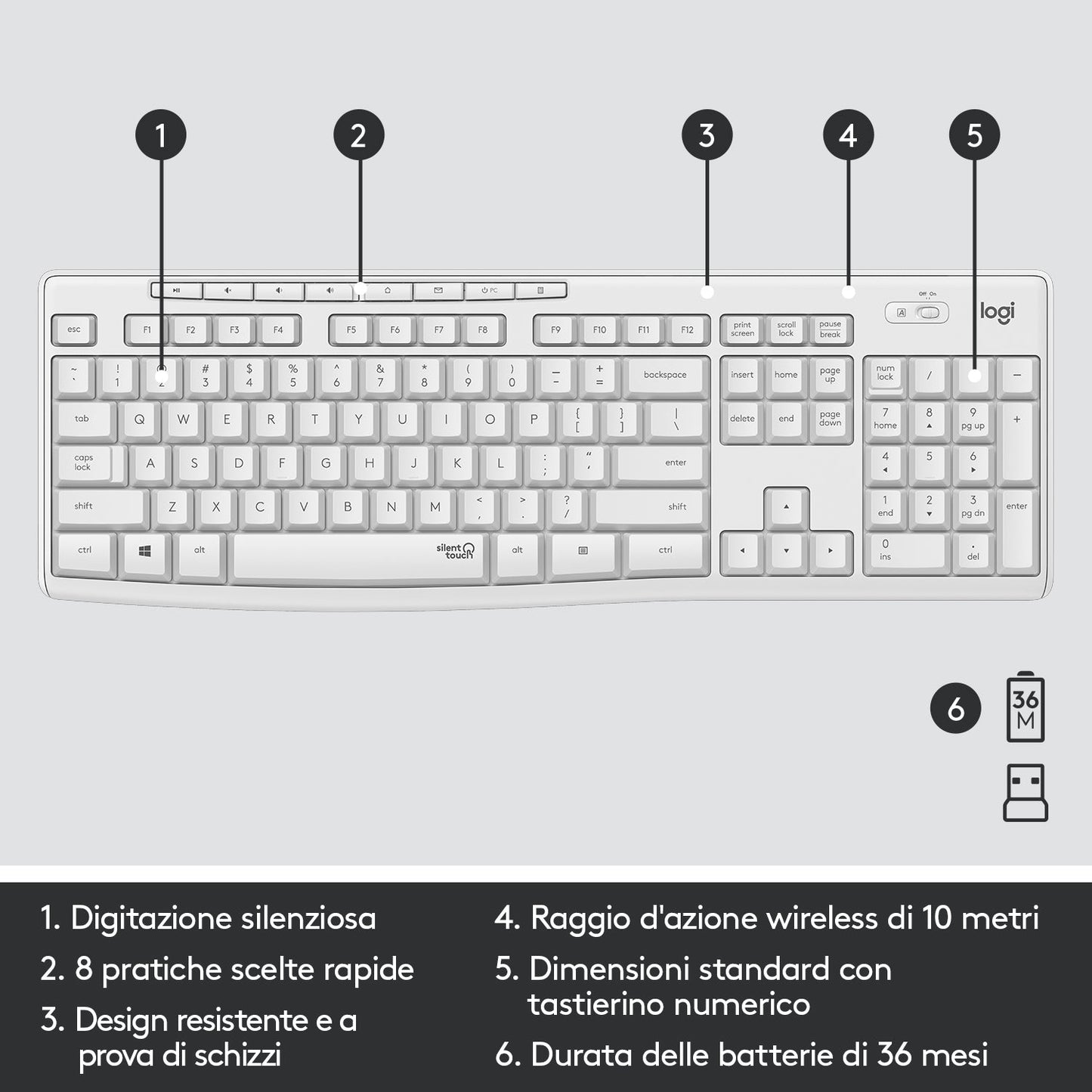 Logitech MK295 Kit Mouse e Tastiera Wireless – Tecnologia SilentTouch, Tastierino Numerico, Tasti Scelta Rapida, Tracciamento Ottico Avanzato, Ricevitore USB Nano, Senza Lag, Meno 90% di Rumore. Bianco - puntoluceled