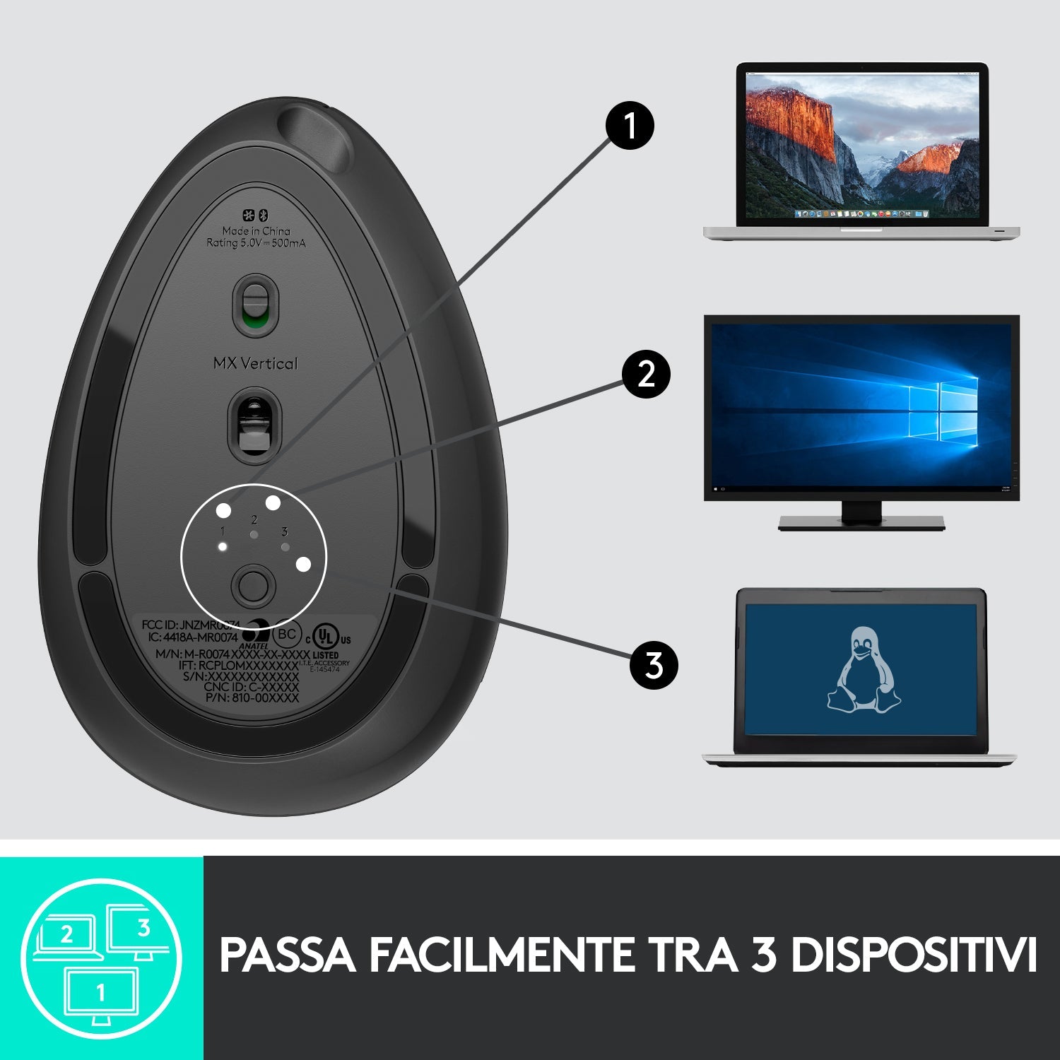 Logitech MX Vertical mouse Ufficio Mano destra RF senza fili + Bluetooth Ottico 4000 DPI - puntoluceled