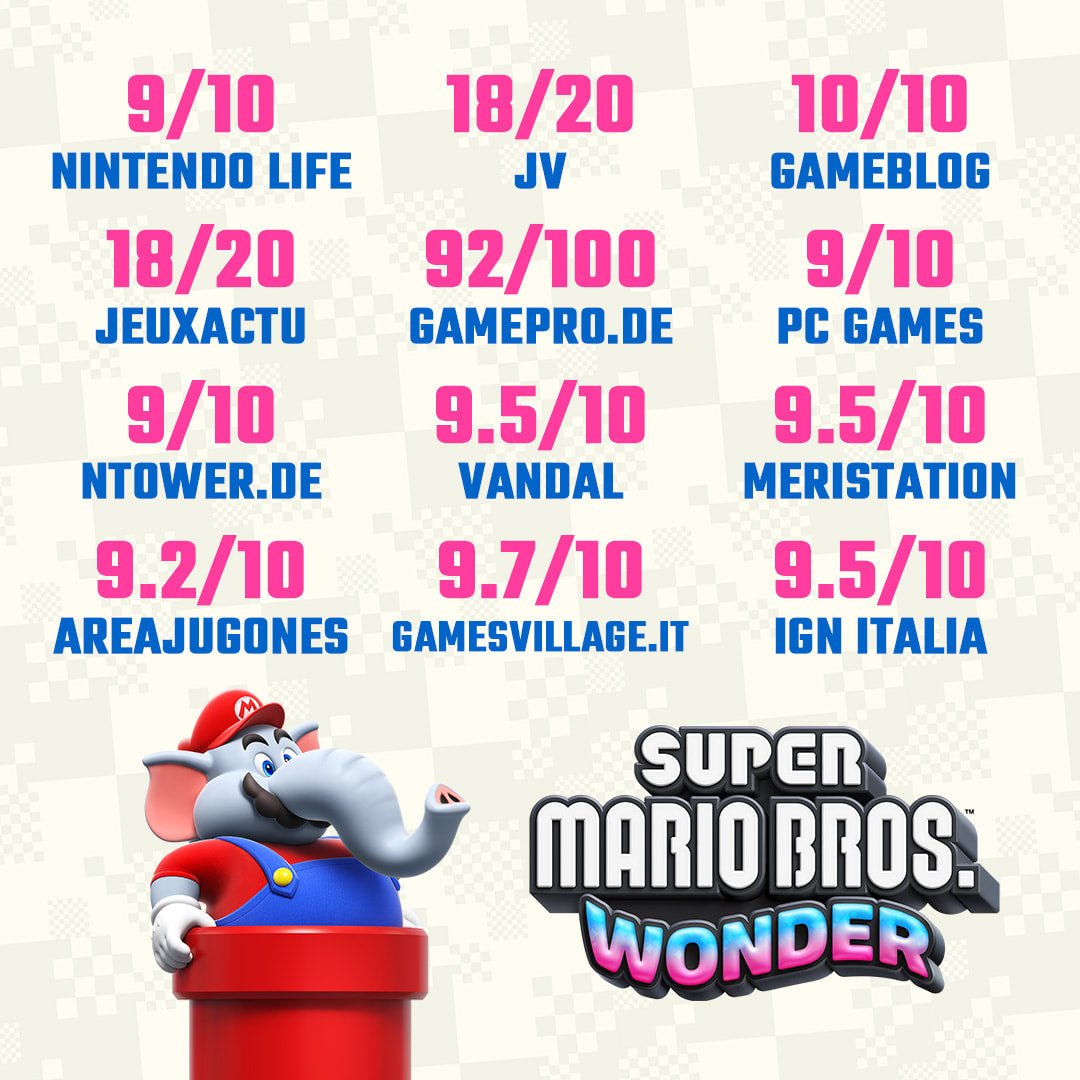 Nintendo Super Mario Bros. Wonder Standard Tedesca, DUT, Inglese, ESP, Francese, ITA, Giapponese, Coreano, Portoghese, Russo Nintendo Switch - puntoluceled