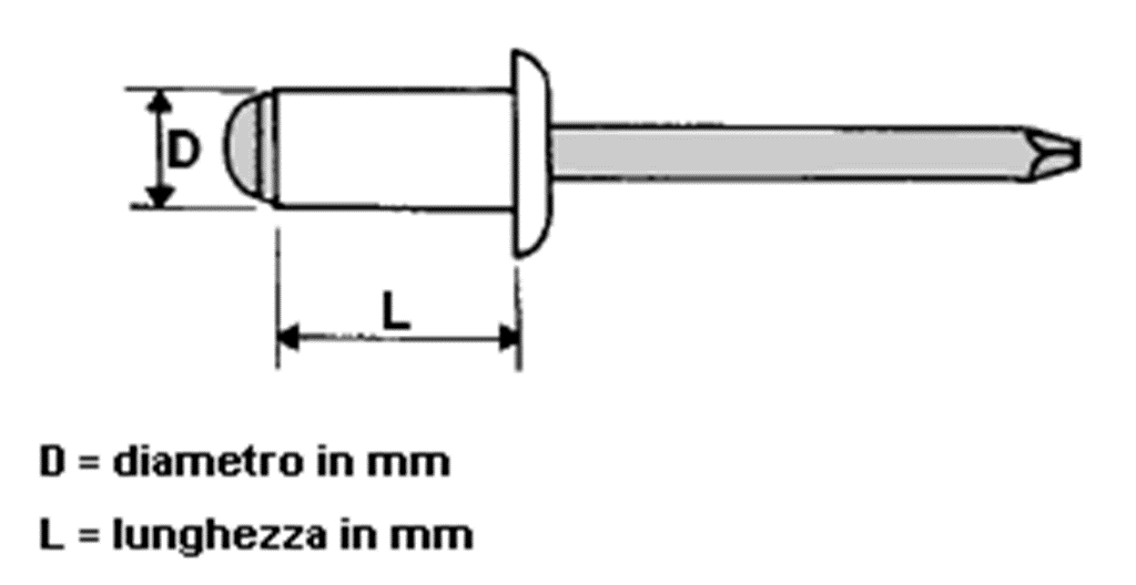 100 Pezzi Rivetti a strappo in alluminio mandrino acciaio zincato Diametro 3 mm