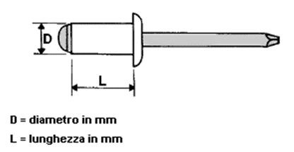 100 Pezzi Rivetti a strappo in alluminio mandrino acciaio zincato Diametro 3 mm